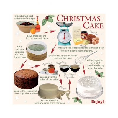 Christmas cake recipe illustrated charity Christmas card