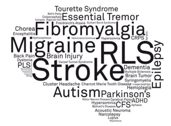 Word cloud of neurological conditions
