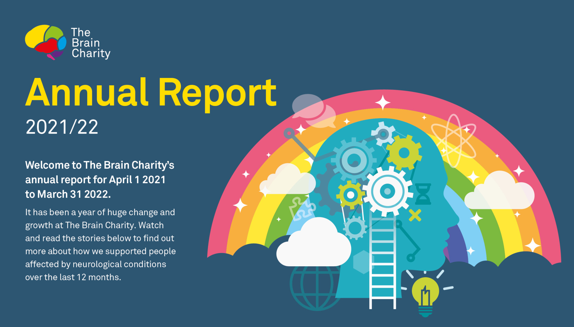 The Brain Charity's annual report 2021/22 graphic.