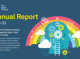 The Brain Charity's annual report 2021/22 graphic.