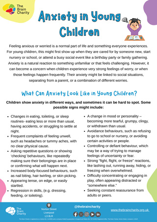 First page of Anxiety in Young Children information sheet
