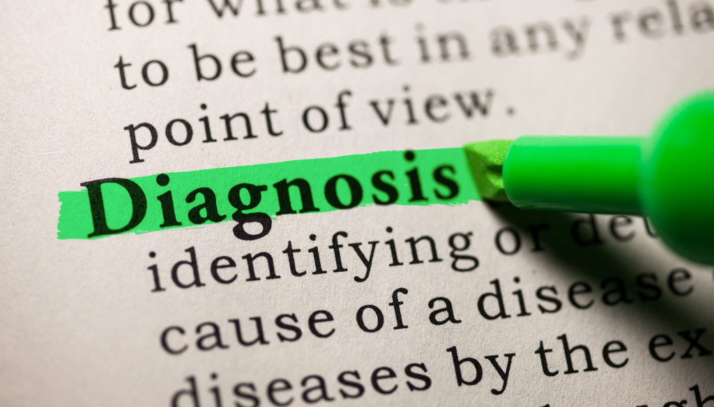 Diagnosis Definition image